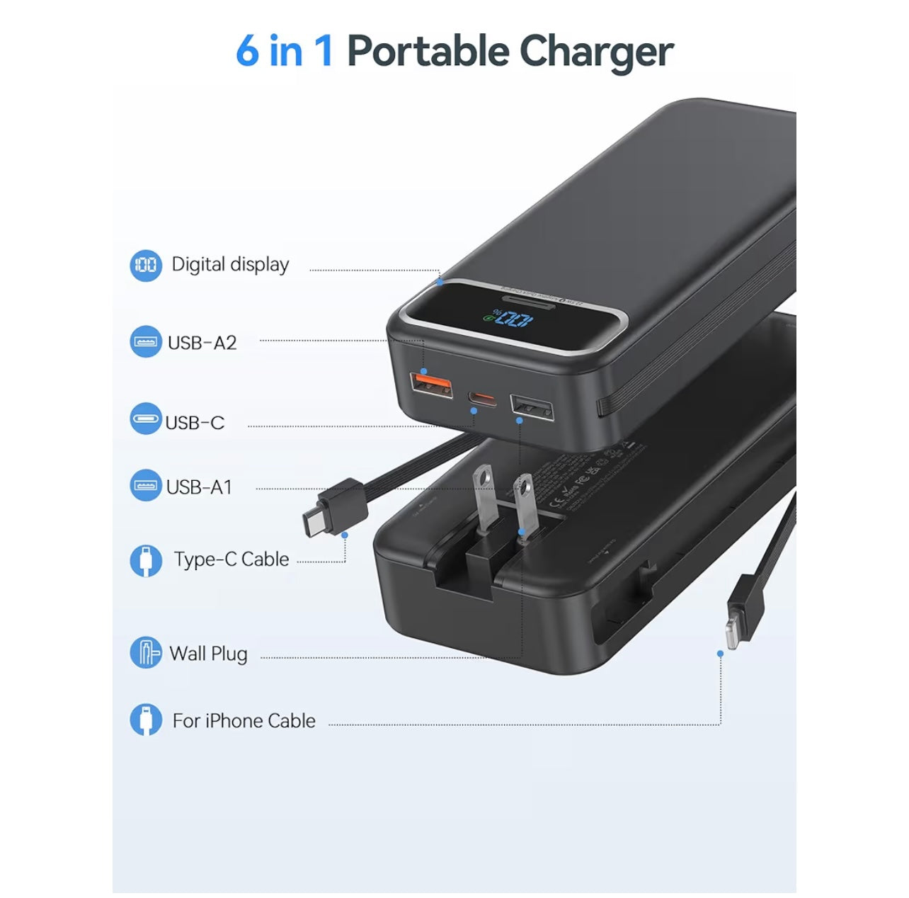 Portable 20,000mah Power Bank (Fast USB-C Charger)