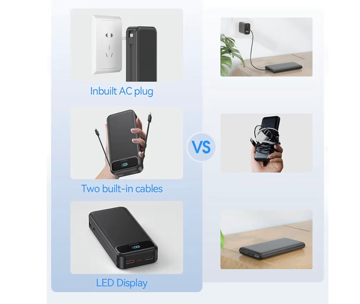 Portable 20,000mah Power Bank (Fast USB-C Charger)