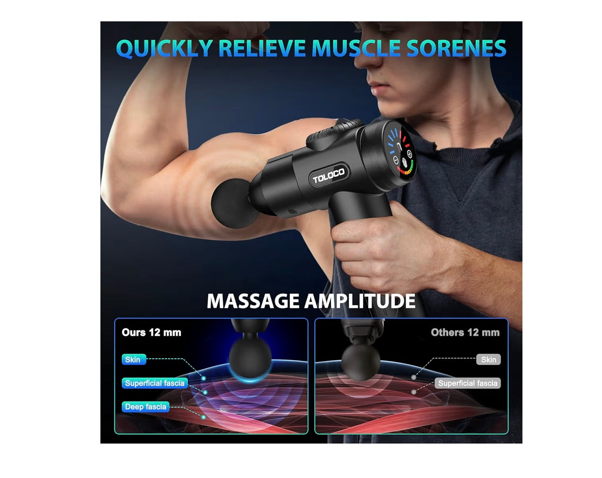 TOLOCO Deep Tissue Massage Gun (10 Heads)