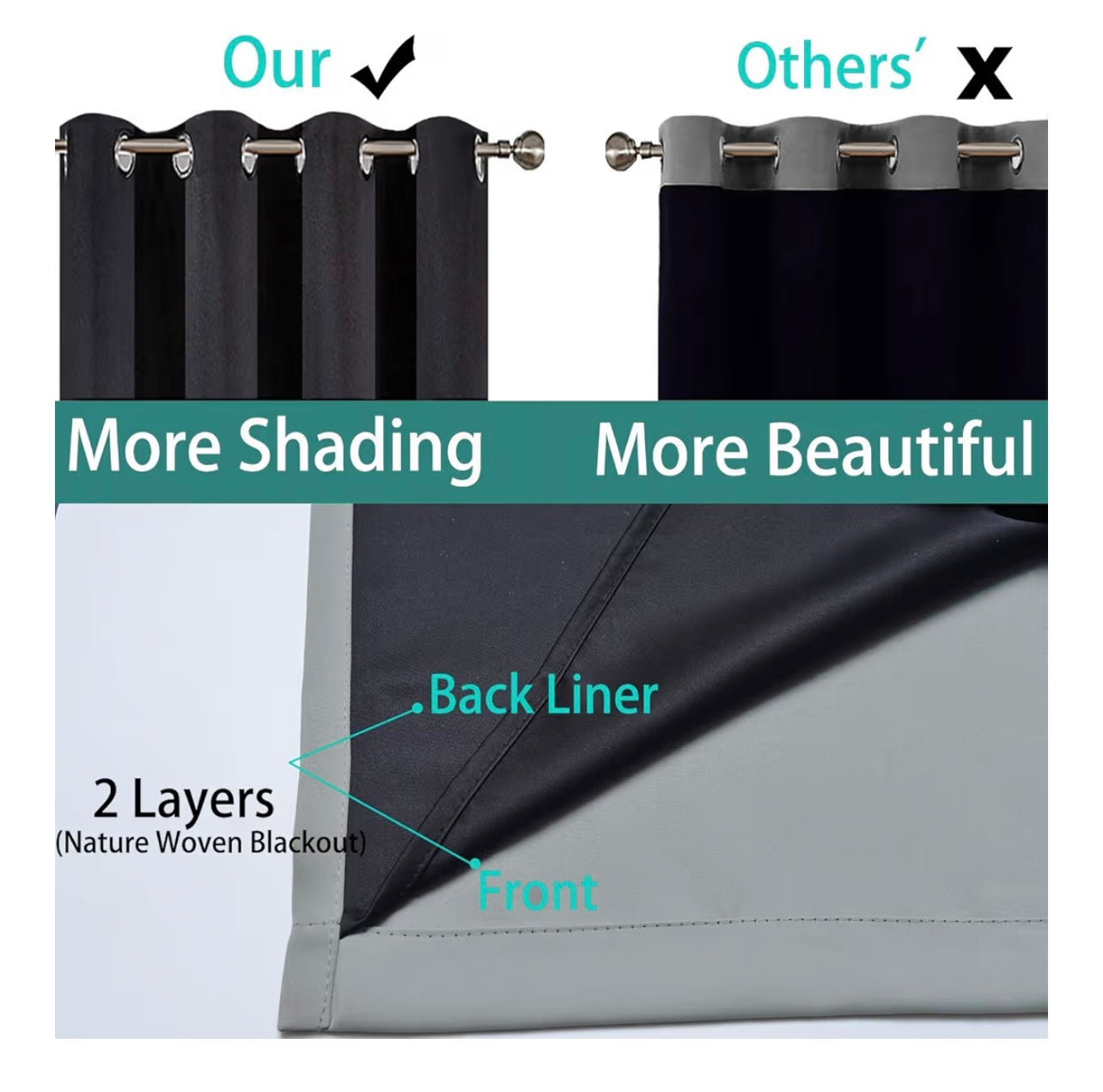 YakamoK 100% Blackout Curtains – 84 Inch (2 Panels)