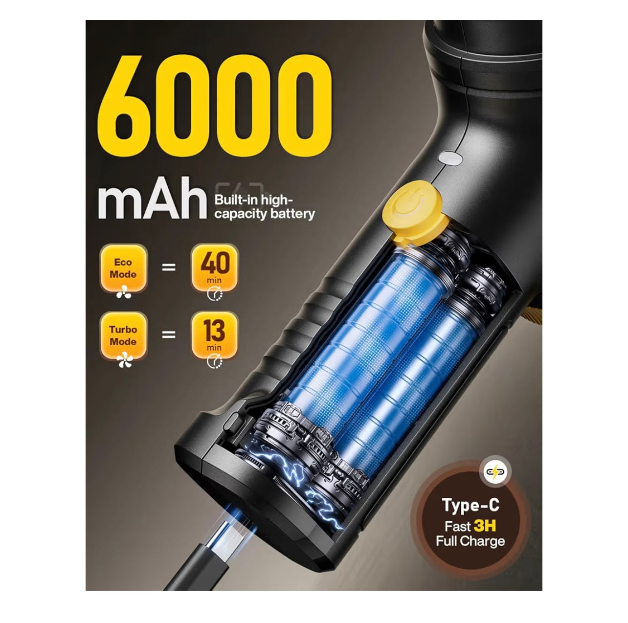 4-in-1 Handheld Cordless Car Vacuum Cleaner