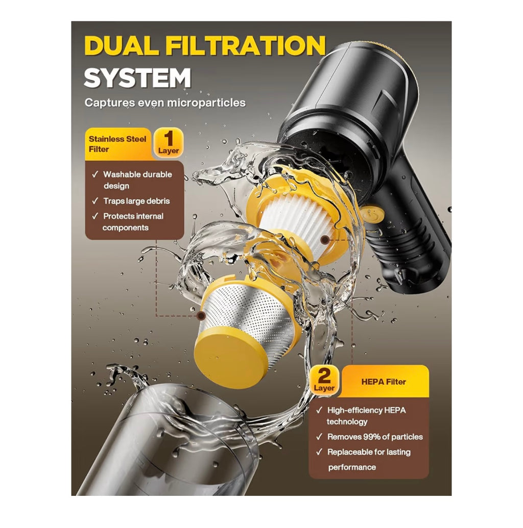 4-in-1 Handheld Cordless Car Vacuum Cleaner