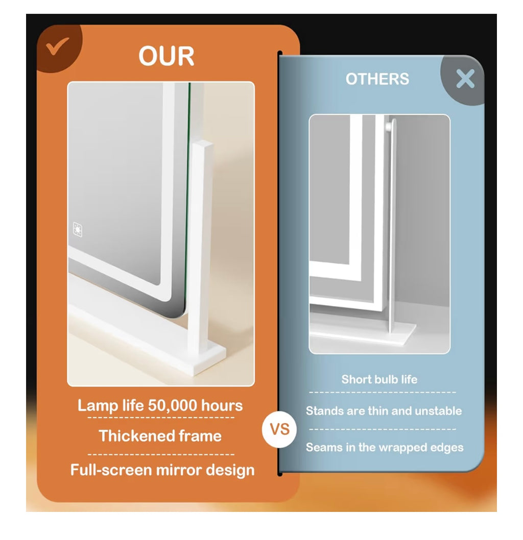 Lighted Makeup Vanity Mirror with LED Lights (10X Magnification)